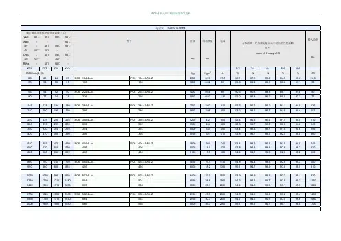 1FC6系列无刷三相交流同步发电机