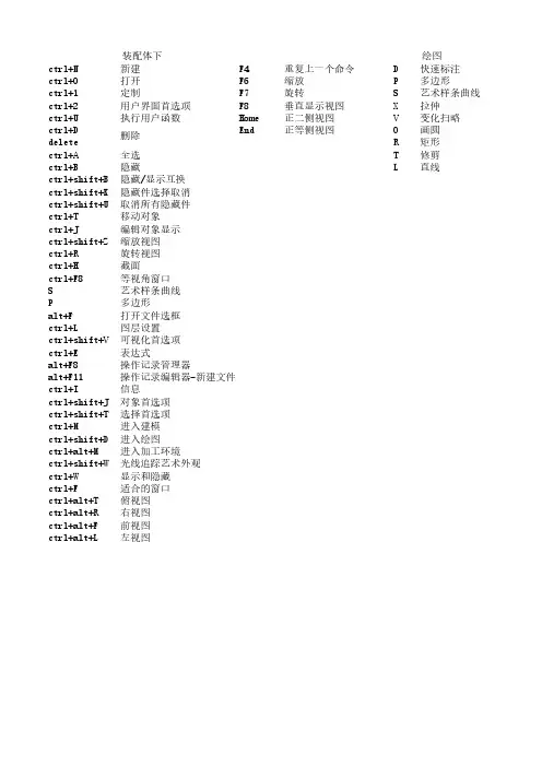 ug10快捷键