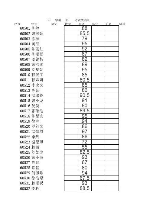 六年级期中英语成绩qi