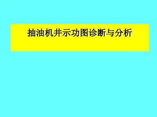 抽油机井示功图诊断及分析