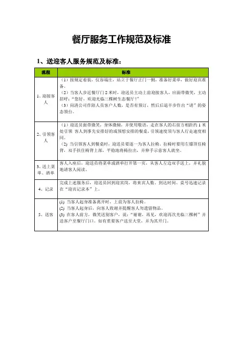 餐厅接待服务标准