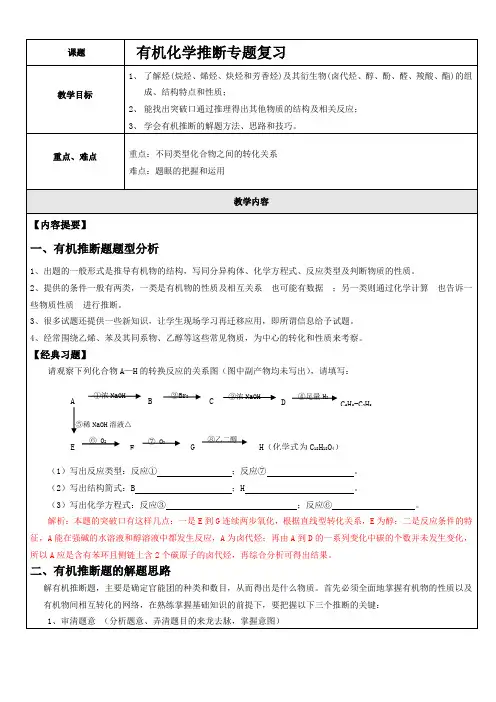 高三复习有机化学推断题专题