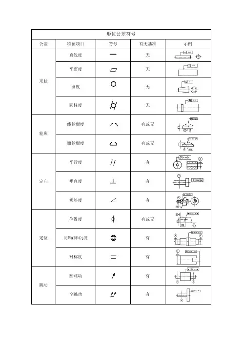形位公差及位置公差