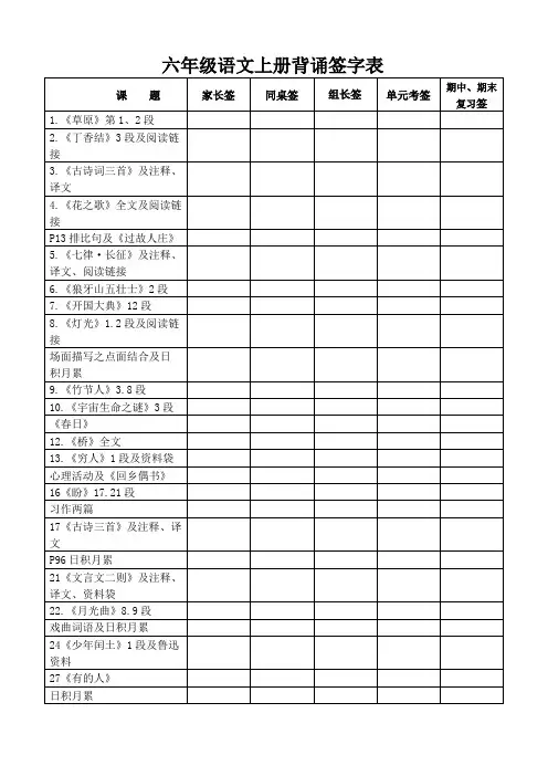 部编本六年级语文上册背诵表格(修改)