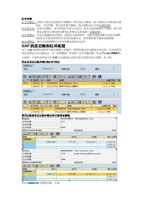 SAP冲销方法概述