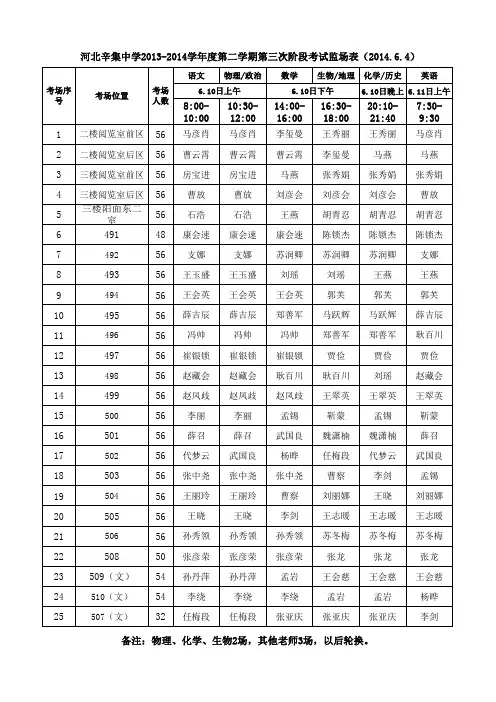 高一下学期第三次阶段考试监场安排