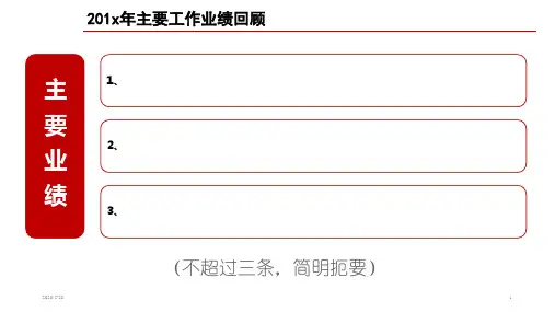 案例知名电商平台人才盘点报告模板