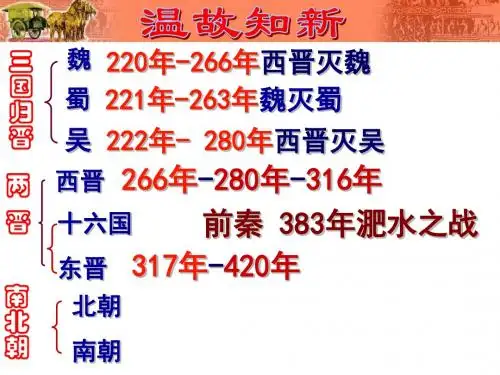 部编七上历史 第18课东晋南朝时期江南地区的开发