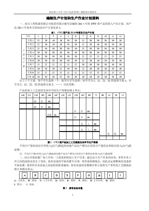 《生产运作管理》课程设计5