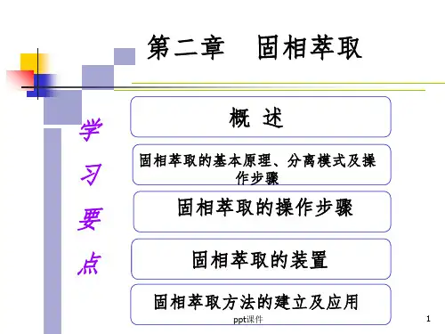 【学习课件】第二章固相萃取技术