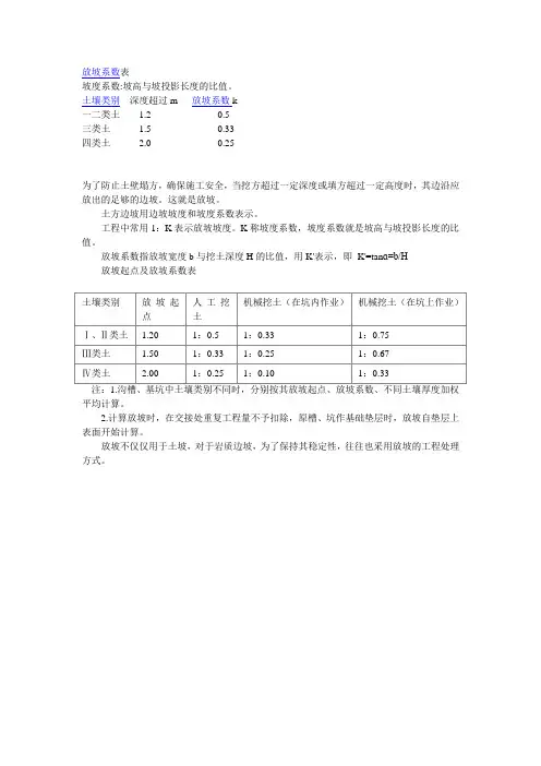放坡系数