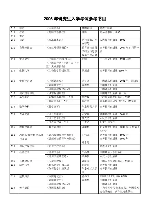 欢迎报考武汉理工大学!