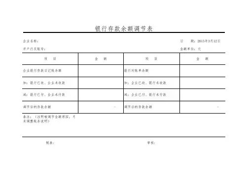 银行存款余额调节表格式(公式版)