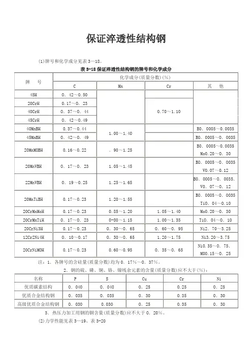 保证淬透性结构钢