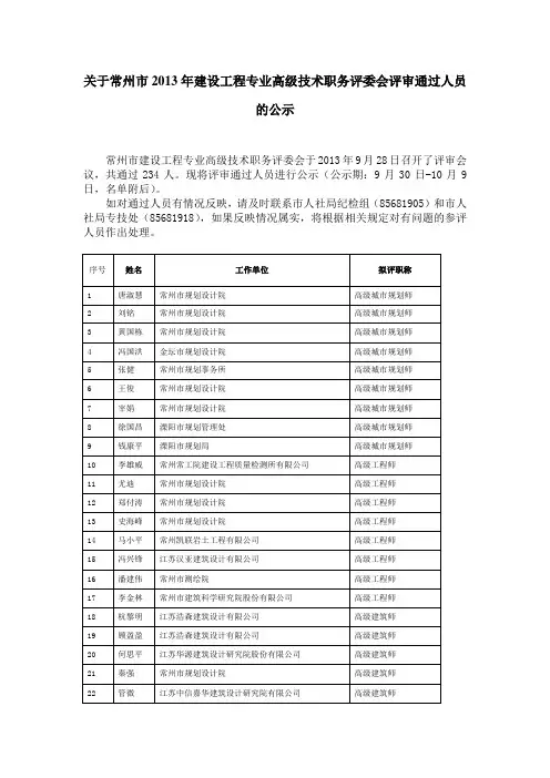 关于常州市2013年建设工程专业高级技术职务评委会评审通过人员的公示