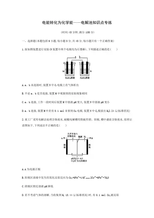 2020化学鲁教版高中化学一轮复习电能转化为化学能——电解池知识点专练(学生版)