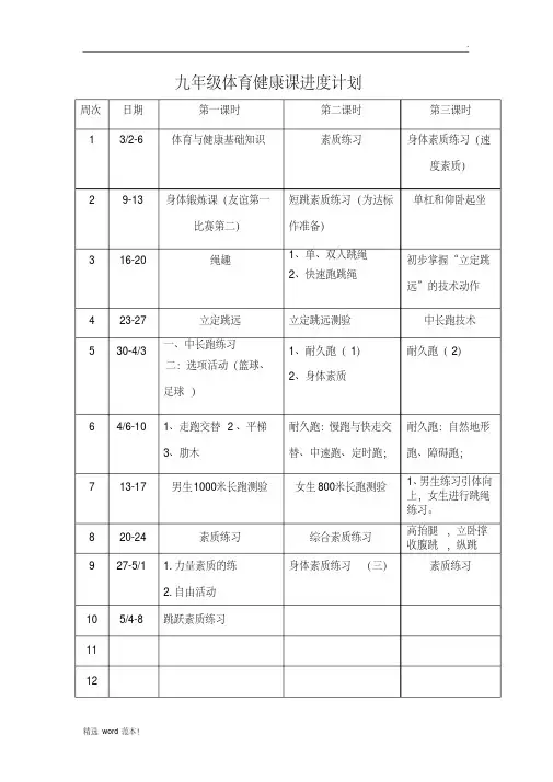 初三体育教案(最新版)