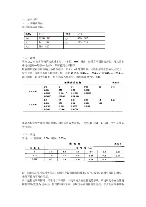 环境工程制图规范