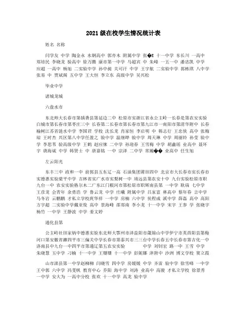 2021级在校学生情况统计表