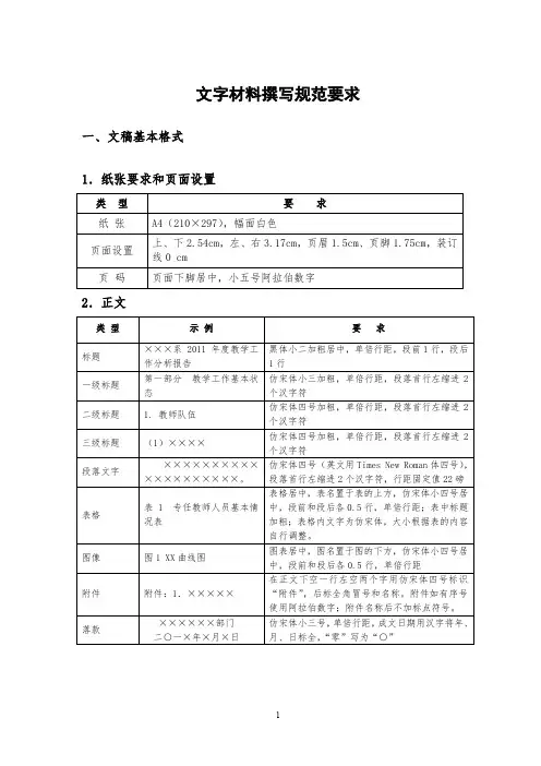 文字材料撰写规范要求