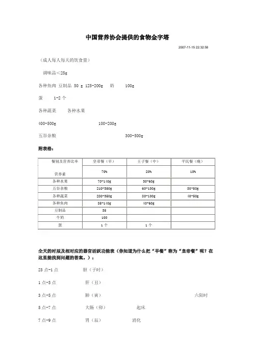 中国营养协会提供的食物金字塔