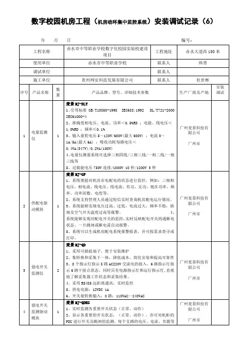 数字校园机房工程(机房动环集中监控系统)安装调试记录(6)
