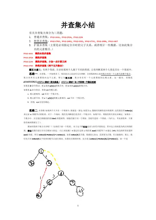 我的并查集总结