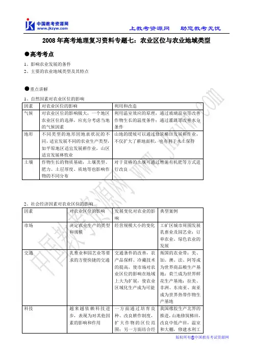农业区位与农业地域类型