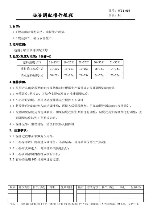油漆调配操作规程