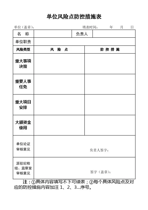 单位风险点防控措施表