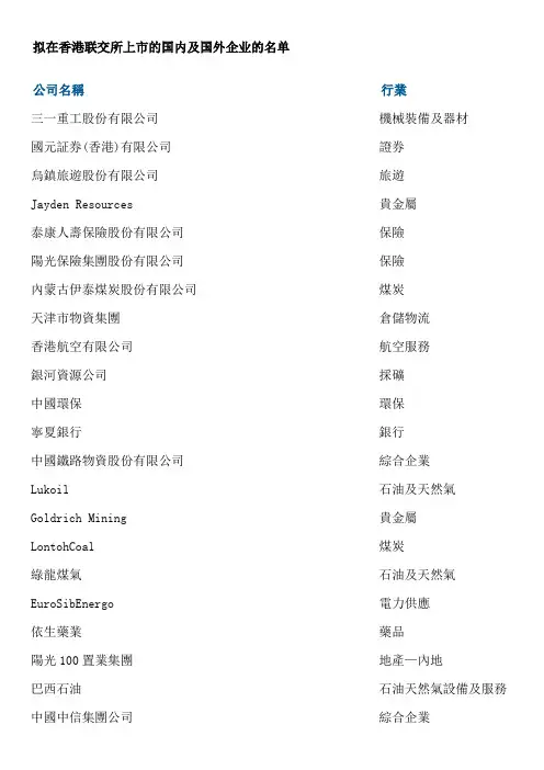 拟在香港联交所上市的国内及国外企业的名单