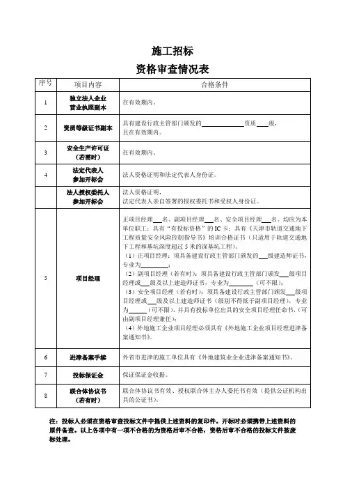 资格审查情况表(参考)