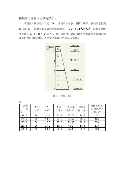 拱坝应力分析