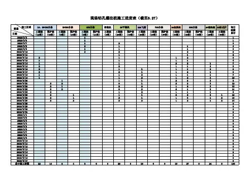 现场设备钻孔灌注桩施工进度表