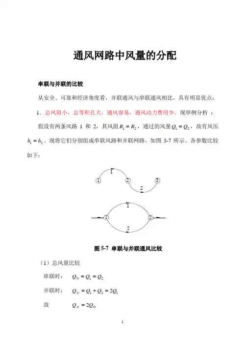 矿山通风网络讲解