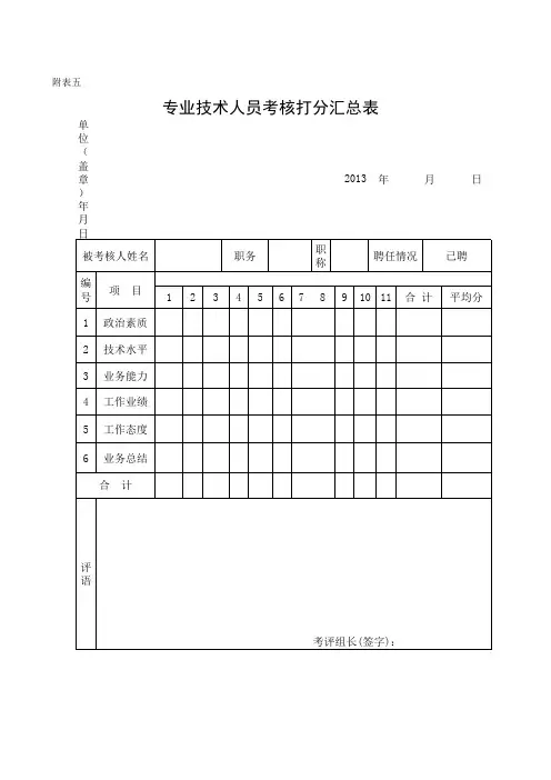 专业技术人员考核打分汇总表excel模版