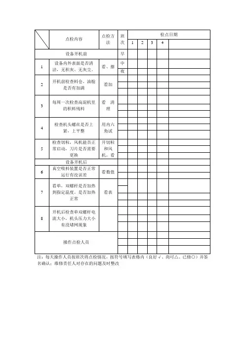 设备点检卡