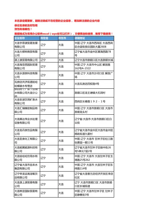 2020新版辽宁大连饮用水企业公司名录名单黄页联系方式大全66家