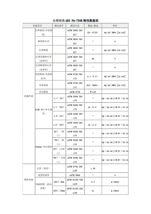 台湾奇美ABS PA-758R物性数据表