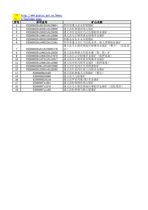 贵州省钼镍矿探矿证及采矿证