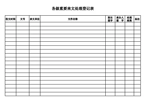 各级重要来文处理登记表