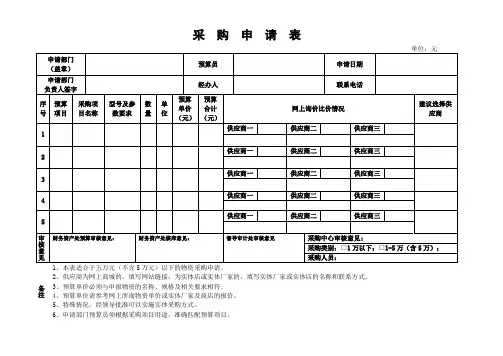 采购申请表