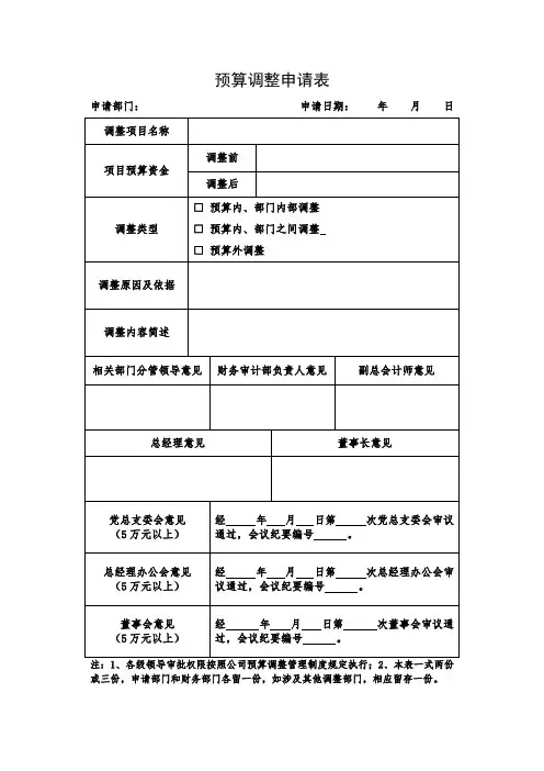 预算调整申请表