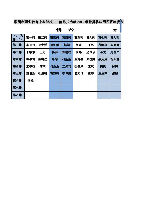 座次表模板