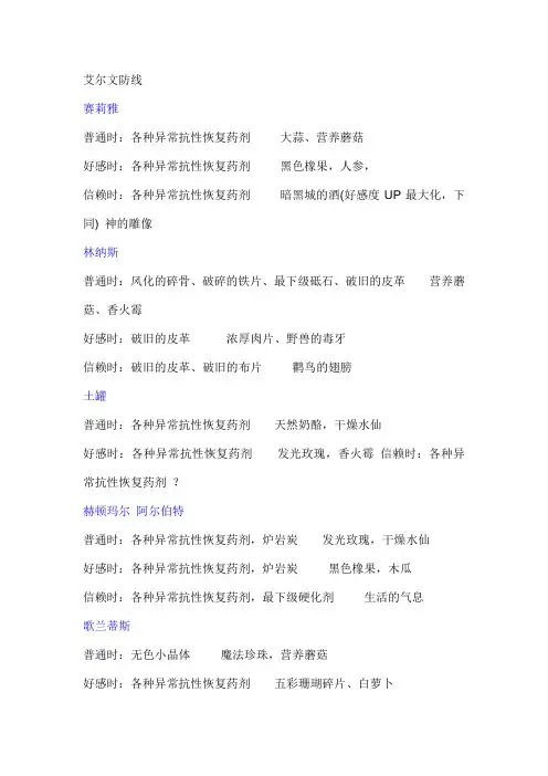 DNF送NPC礼物大全