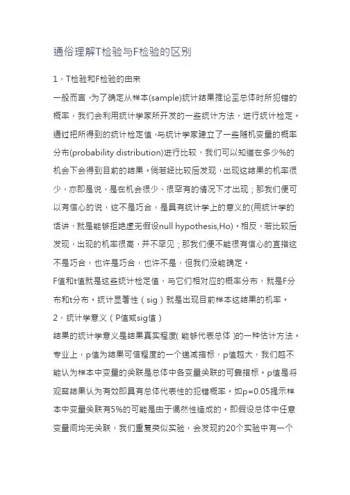 通俗理解T检验与F检验的区别 