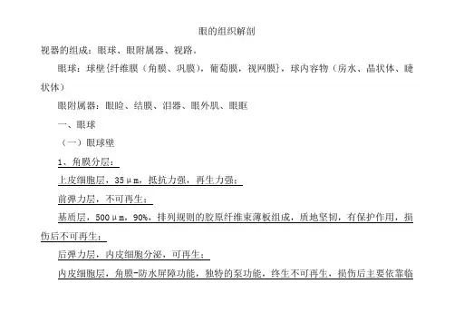 眼科学重点总结