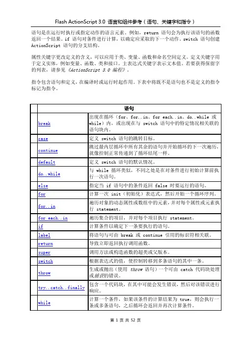 Flash ActionScript 3.0 语言和组件参考(语句、关键字和指令)