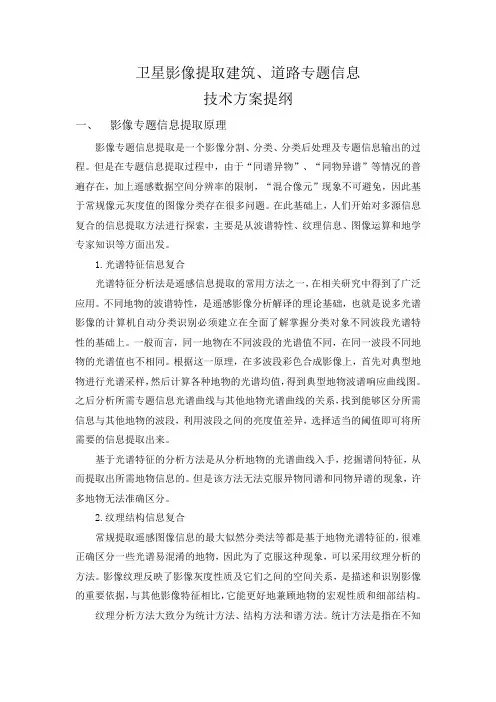 卫星影像提取建筑