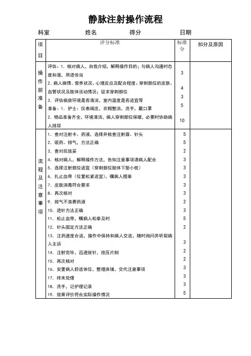 静脉注射操作流程 2